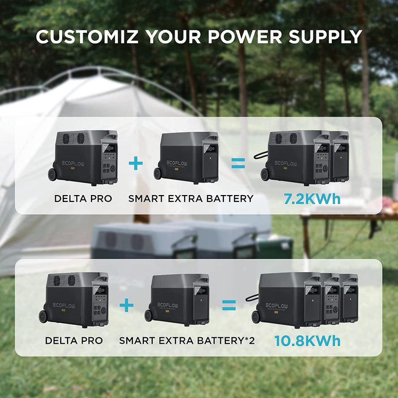 3600Wh Portable Power Station with 3600Wh Extra Battery*2, 120V Lifepo4 Power Station, Home Battery Backup with Expandable Capacity, Solar Generator for Home Use, Blackout, Camping, RV