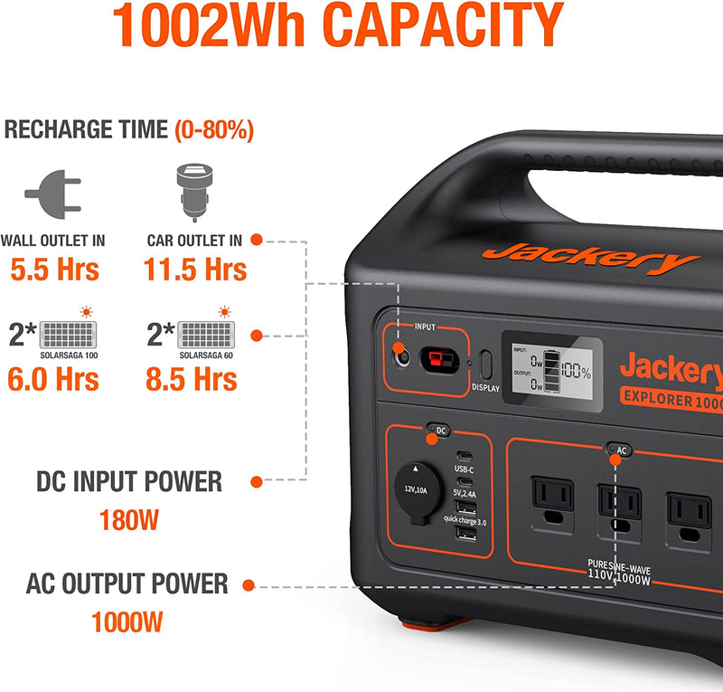 Jackery Explorer 1000 Portable Power Station - 1002Wh Capacity - 3 X 1000W AC Outlets, Solar Generator for Backup, Emergency, Camping