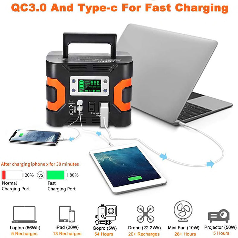 330W Portable Power Station Flashfish 300Wh 81000Mah Solar Generator CPAP Backup Battery Power Supply 110V for Camping Trip Home