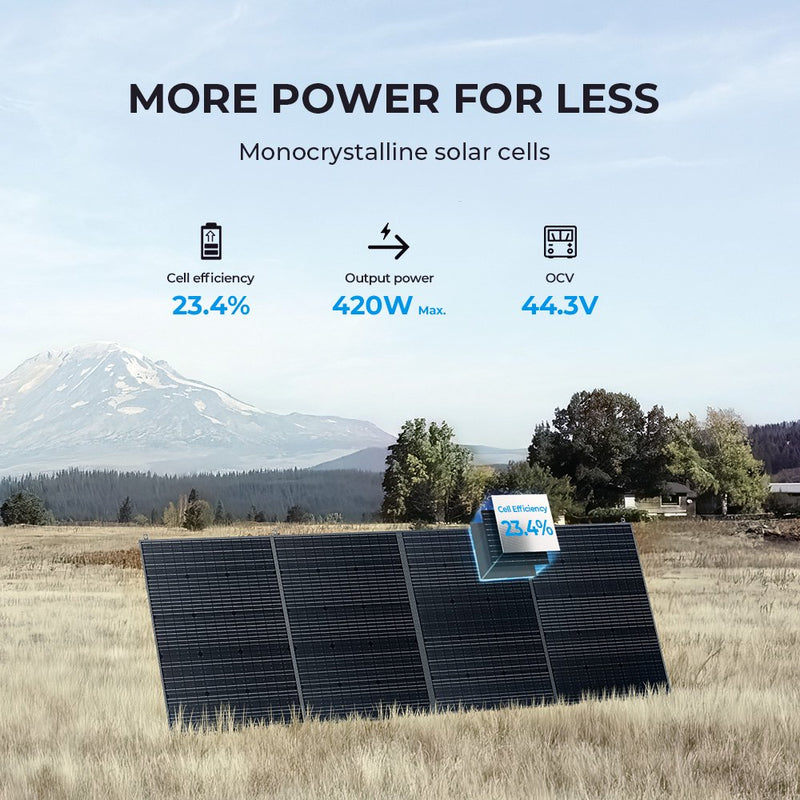Solar Panel PV420, 420 Watt Portable Solar Panel, Monocrystalline Solar Panel for Power Station