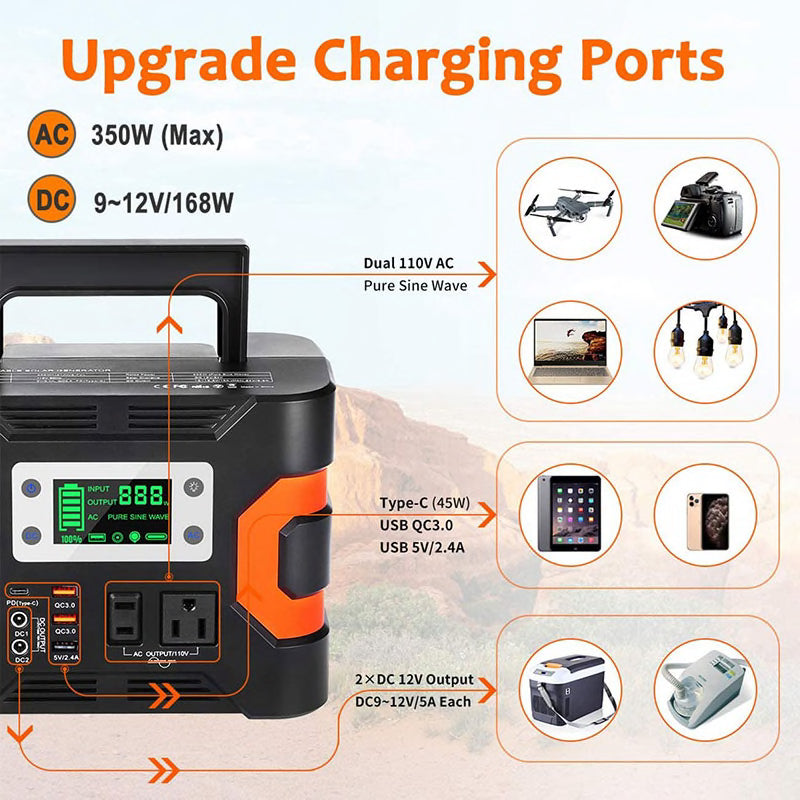 330W Portable Power Station Flashfish 300Wh 81000Mah Solar Generator CPAP Backup Battery Power Supply 110V for Camping Trip Home