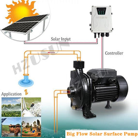 2 HP DC Surface Water Pump for Irrigation Controller Solar Powered Surface Mounted Dam Water Pressure Booster Pumps 