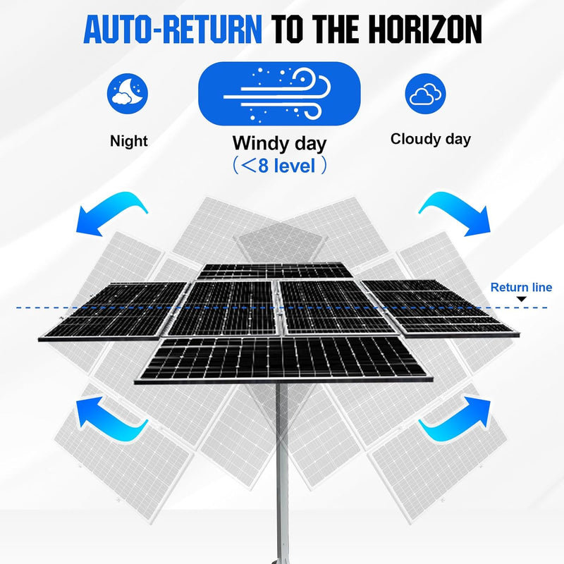 Solar Panel Dual Axis Tracking System (Increase 40% Power) with Tracker Controller, Complete Solar Tracker Kit, Ideal for Different Solar Panels, for Yard/Farm/Field