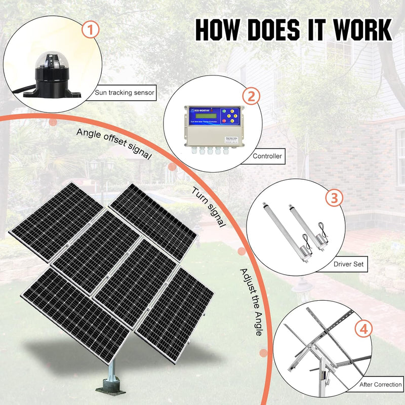 Solar Panel Dual Axis Tracking System (Increase 40% Power) with Tracker Controller, Complete Solar Tracker Kit, Ideal for Different Solar Panels, for Yard/Farm/Field