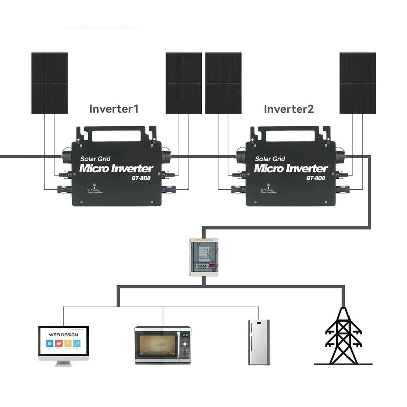 VDE  MPPT Micro Inverter 600W 800W 110VAC 220VAC Micro Solar Inverter on Grid Grid Tie with WIFI Monitor IP66 Waterproof