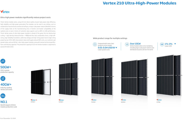 Longi  JA PV Panels 550W 580W Mono Solar Panel 600W for Solar Power System