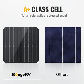 400 Watt Solar Panel, 9BB Cell 22.8% High-Efficiency Class a Module Monocrystalline Technology Work with 12/24 Volts Charger for RV Camping Home Boat Marine Off-Grid(200W * 2)