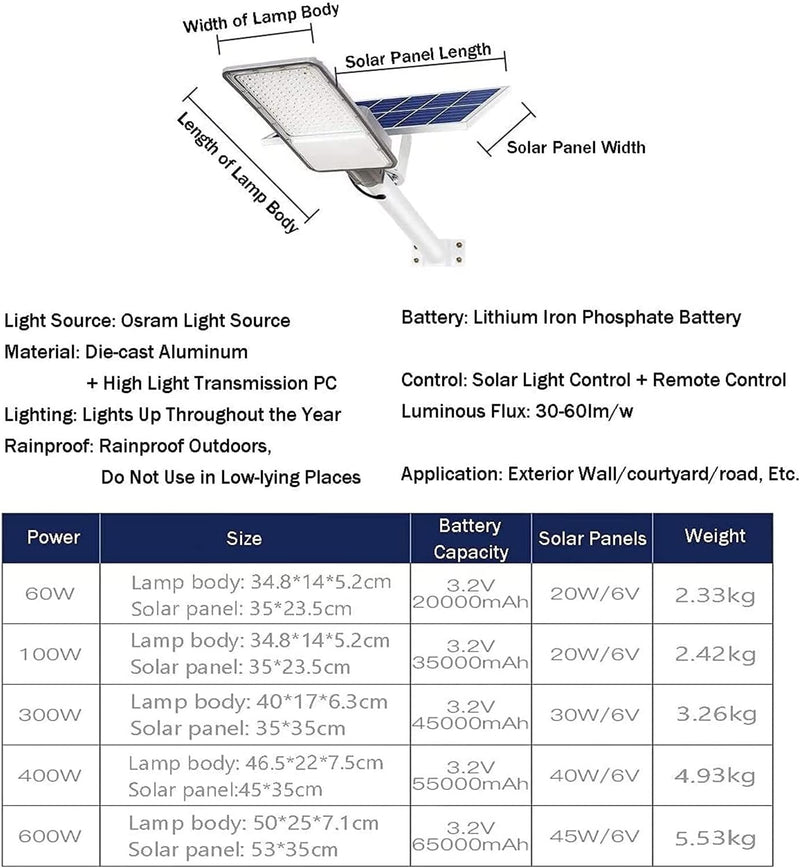 Courtyard Solar Light - Outdoor Garden Solar Power Street Light, 60W ~ 600W Security Flood Light with Remote Control Timing, Lens Cool Wall Lamp, Ip65 Outdoor Security Light,600W