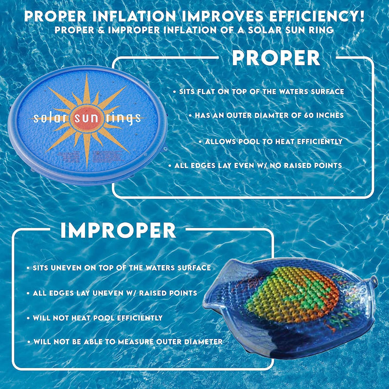 Solar Sun Rings - Solar Pool Heater (6) SSR-SB-02