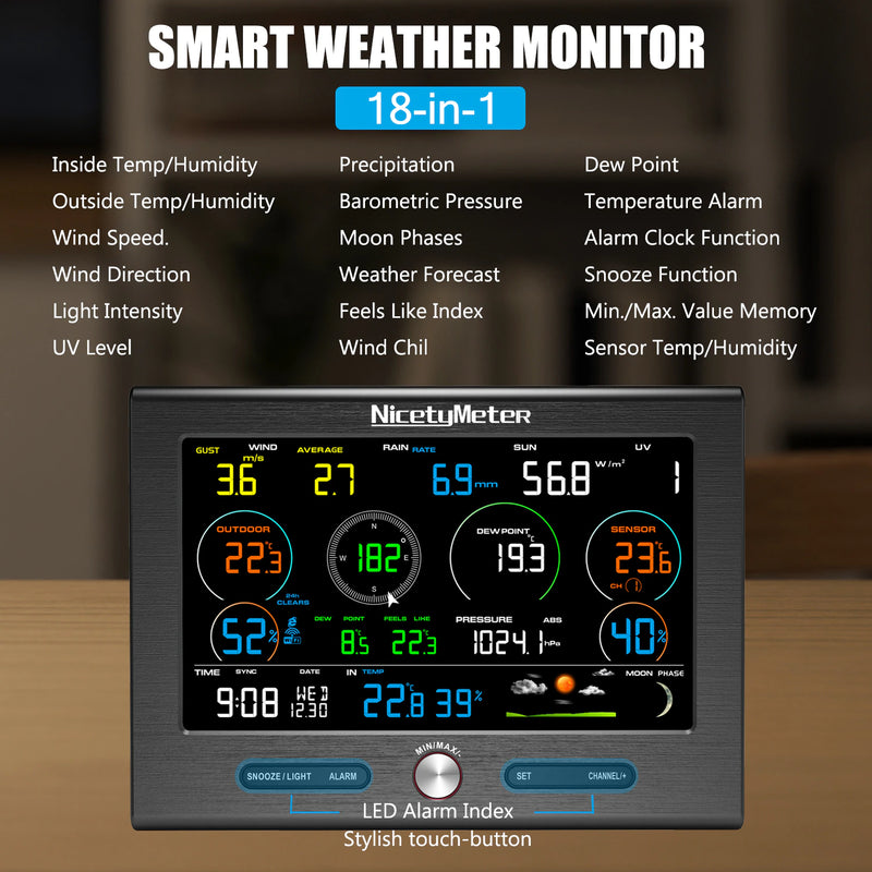 NicetyMeter 0370 Wifi Weather Station Outdoor Sensor Rain Gauge Weather Forecast Temperature Humidity 8 Channel