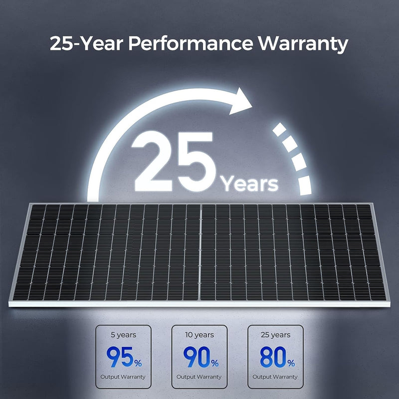 550 Watt Solar Panels Bifacial 2Pcs 12/24 Volt Monocrystalline - PV Power Charger On/Off-Grid - 1100W Supplies for Rooftop Charging Station
