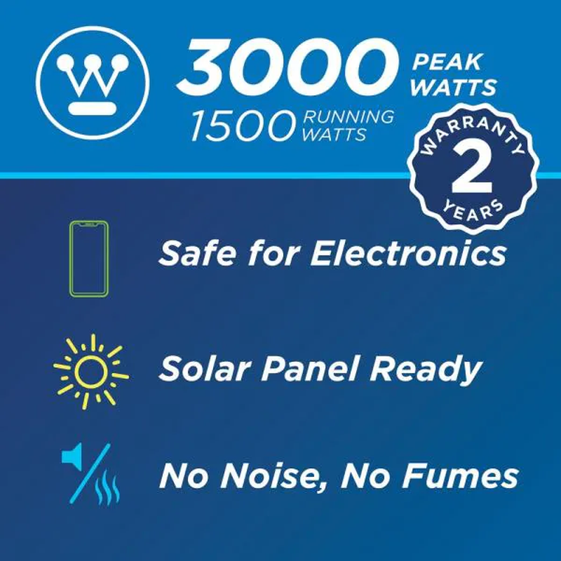 Westinghouse1500-Watt/3000-Watt Pure Sine Wave Lithium-Ion Portable Power Station, LED Display, Solar Panel Ready