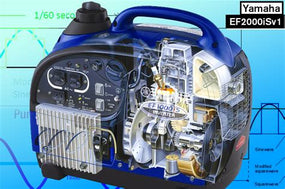 Yamaha EF1000IS - Silent Portable Gasoline Generator 1KW