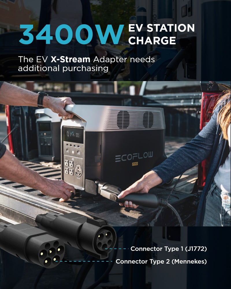 Ecoflow 3600-Watt Hour Portable Power Station
