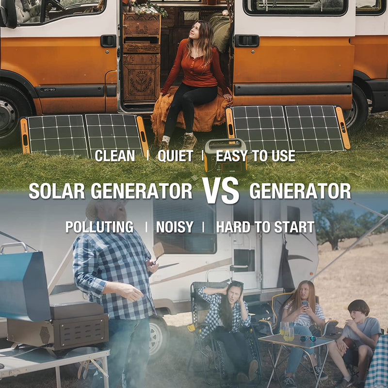 Solar Generator 1000, 1002Wh Capacity with 2X Solarsaga 100W Solar Panels, 3 X 1000W AC Outlets, Portable Power Station Ideal for Home Backup, Emergency, Outdoor Camping