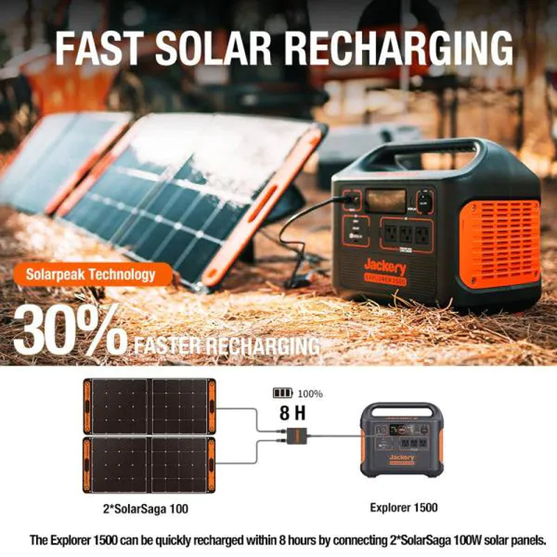 Jackery Solar Generator SG1500 - 1800-Watt Continuous/3600W Peak - with 2 Solar Panels 100W Push Button Start