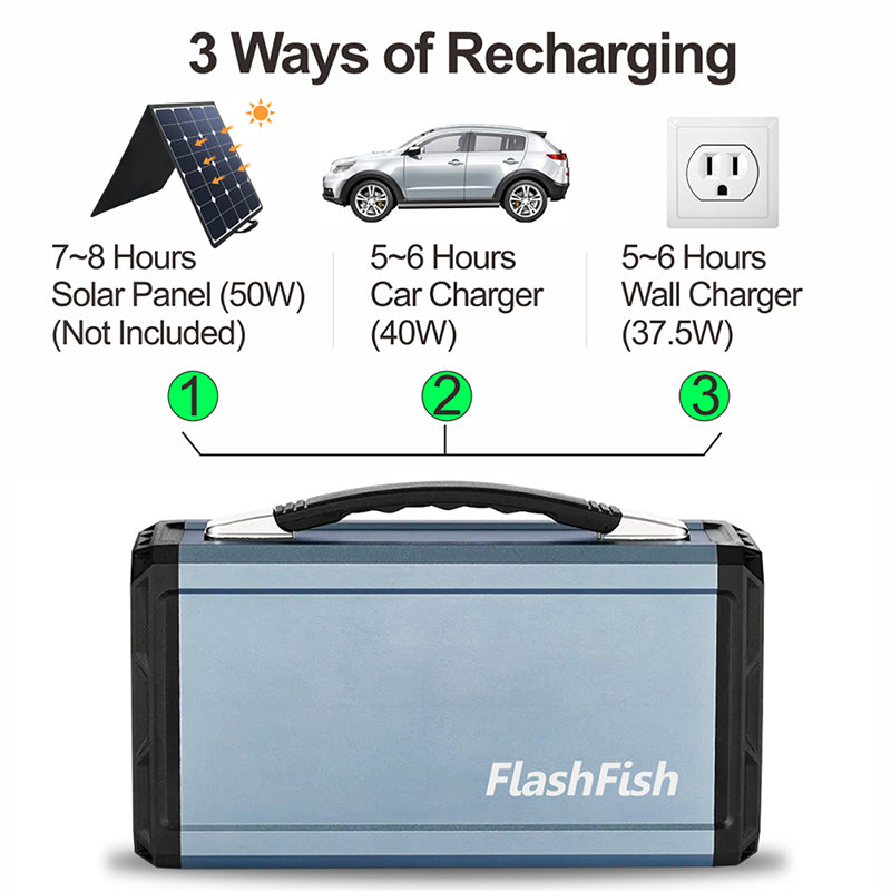 FlashFish G300 Portable Solar Power Station - 60000Mah 110V 300W – Recharge from Solar Panels Car or AC