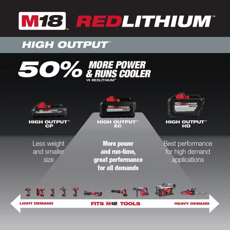 Milwaukee M18 RedLithium High Output XC6.0 - 18-Volt Lithium-Ion High Output 6.0Ah Battery Pack (4-Pack)