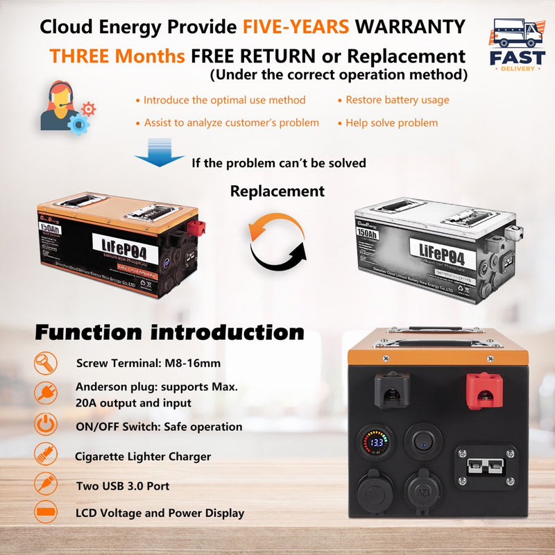 CloudEnergy Lifepo4 Deep Cycle Battery 12V 150Ah with Built-In 100A BMS, Perfect for RV, Solar, Marine and off Grid Applications