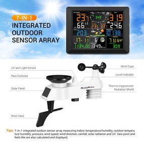 Solar Power Wireless Weather Station Temperature Humidity Rainfall UV Index Wind Gauge Wifi Weather Forecast Internet Data