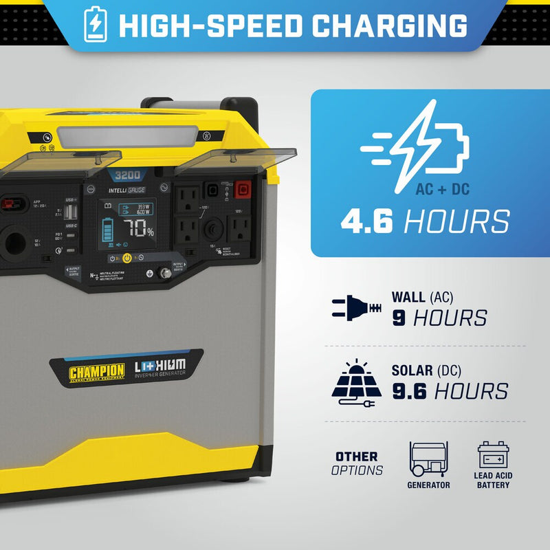 Champion Power Equipment 3276-Watt Hour Portable Power Station