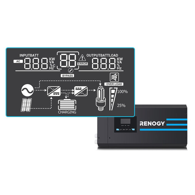 Renogy 3000W Pure Sine Wave Inverter Charger w/ LCD Display - 3000 Watt 12V DC to 120V AC Pure Sine Wave Inverter Charger Lithium Battery Compatibility 9000W Surge