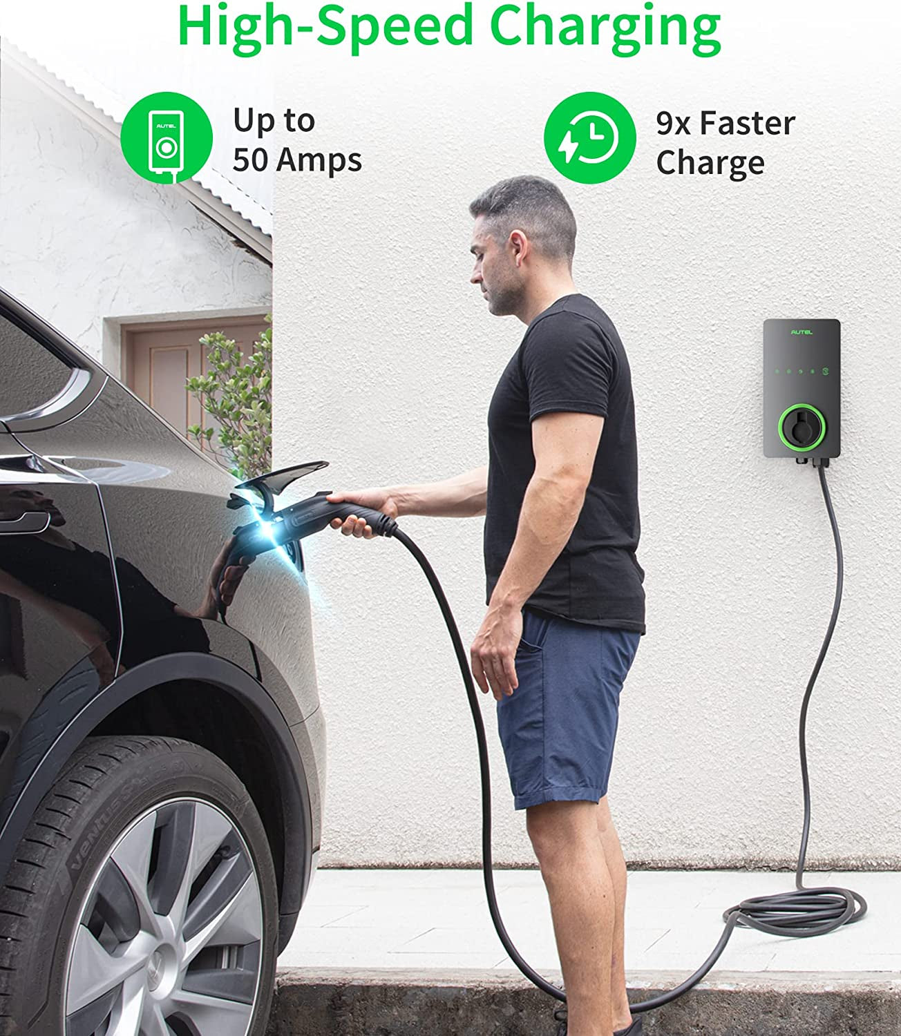 Smart Electric Vehicle Charger up to 50Amp, 240V, –