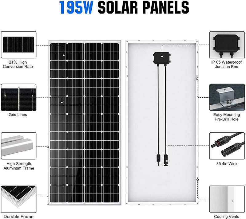 Solar Power Kit - 8Kwh 2000W 24V MPPT - 10Pcs 195W Solar Panel+ 2Pcs 25.6V 100Ah Lithium Battery+ 60A MPPT Controller+ 3000W 24V Pure Sine Wave Inverter+ 6 String Combiner Box