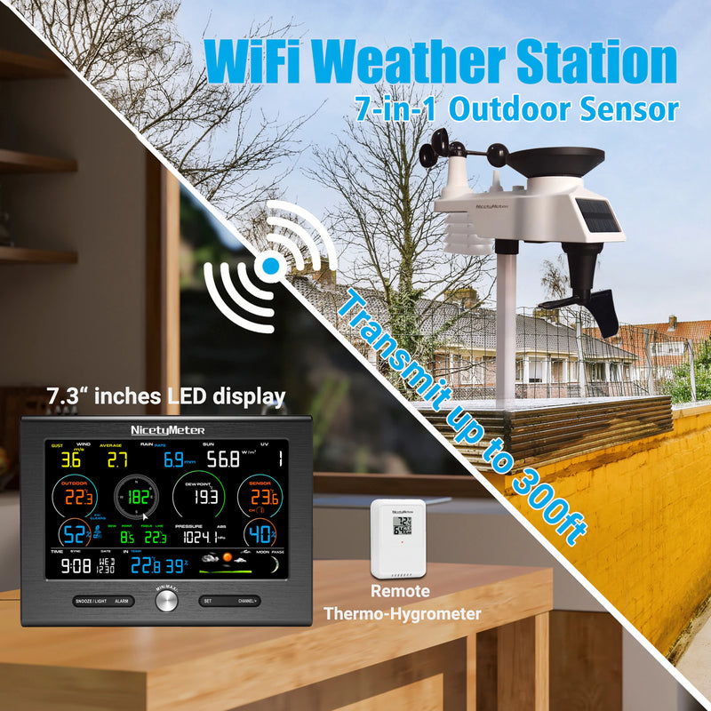 NicetyMeter 0370 Wifi Weather Station Outdoor Sensor Rain Gauge Weather Forecast Temperature Humidity 8 Channel