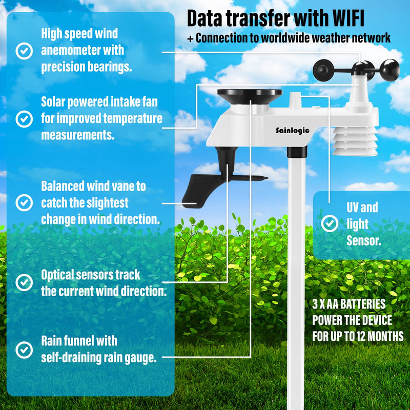 Wifi Weather Station, 10.2 Inch Large Display - Wireless Weather Station Indoor Outdoor - Rain Gauge, Wind Speed, Weather Forecast, Wind Gauge