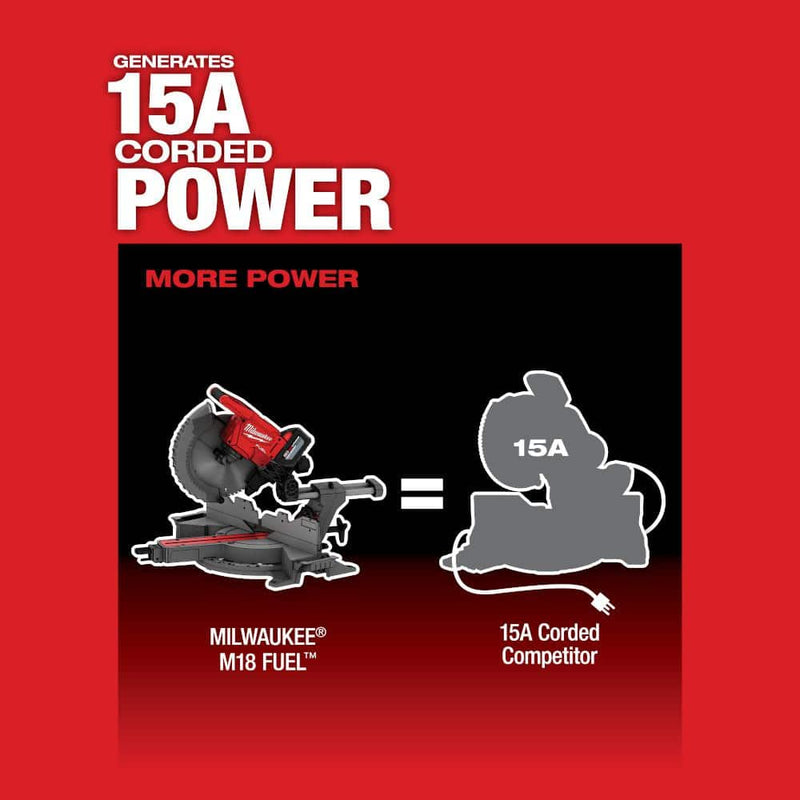  MILWAUKEE M18 FUEL 12 in. Dual Bevel Sliding Compound Miter Saw -18V Lithium-Ion Brushless Cordless 12 In. Dual Bevel Sliding Compound Miter Saw (Tool-Only)