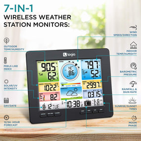7-In-1 Wi-Fi Weather Station with Solar, Indoor/Outdoor Remote Monitoring System