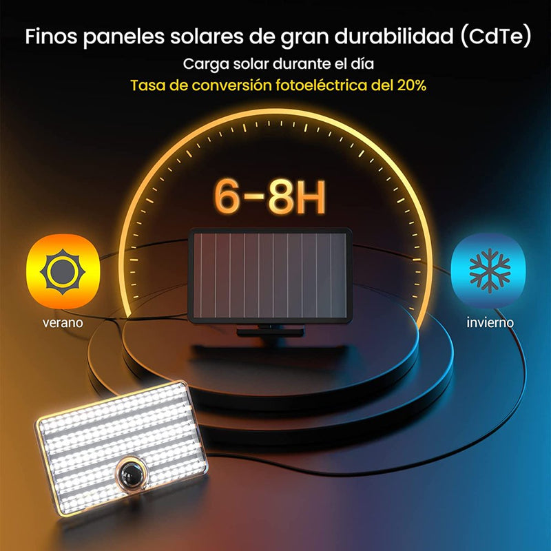 Quntis 2 Pack Outdoor Solar Lights, Ip65 Waterproof Outdoor Lighting Solar Wall Lamp with Motion Sensor, 3 Adjustable Modes